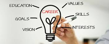 Career & Project Mentorship